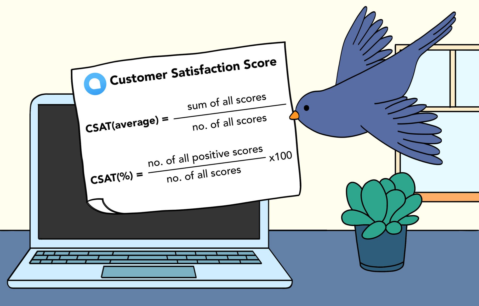 Fórmula do CSAT